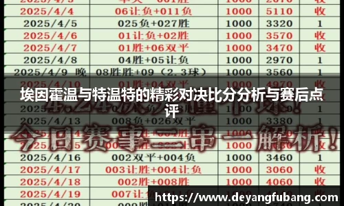 埃因霍温与特温特的精彩对决比分分析与赛后点评