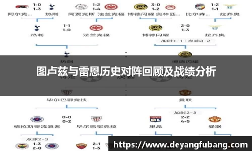 图卢兹与雷恩历史对阵回顾及战绩分析